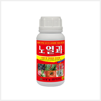 노열과